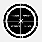 SWOT GPT