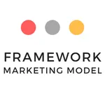 FRAME Marketing Model